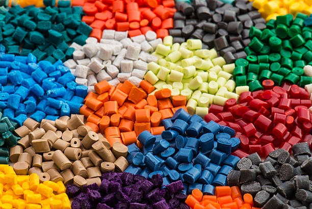 Industrial Raw Materials